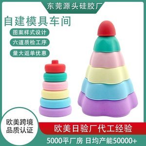 如何判断食品级硅胶制品的质量，本文来告诉你[产品百科]